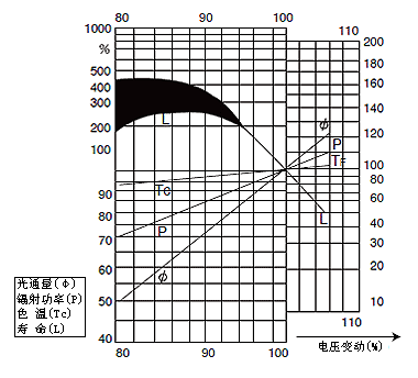 ѹӰ/±صؼ