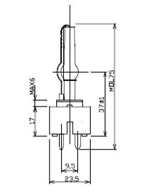 fig No.02