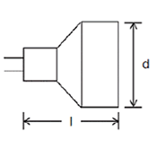 fig No.03