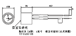 fig No.01