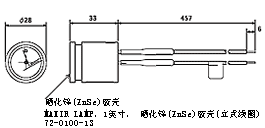fig No.02