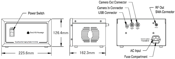 RF:΢ʵʱϵͳHyper Spectral Imaging HSi: