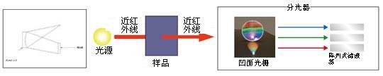 ͳ